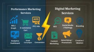 Performance Marketing Services vs. Digital Marketing – What’s the Difference